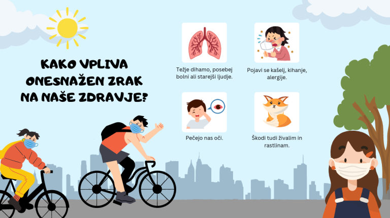 Prikaz izobraževalnega programa za 2. triado OŠ