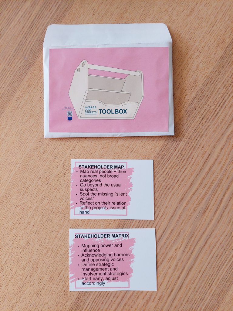 Nabor orodij za mapiranje deležnikov