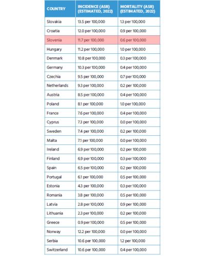 Kopija izdelka POZ templates 2024_45 (1)