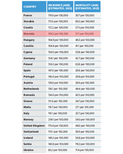 Kopija izdelka POZ templates 2024_45